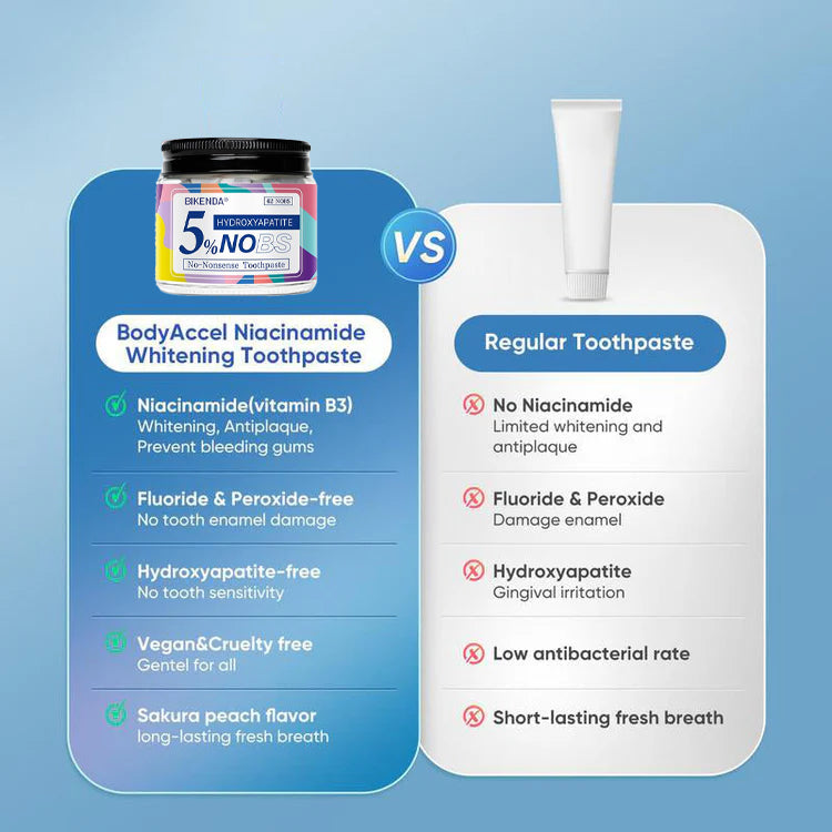🔥 Final Day 50% OFF 🔥- Official Store💎 Refesy Solid Teeth -BIKENDA® brightening Toothpaste Tablets