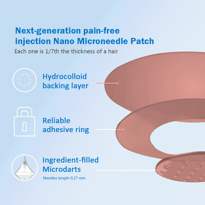 ⚡️Final 3 Hours[85% OFF]:💎𝗖𝘃𝗿𝗲𝗼𝘇® Metabolic Balance Patches 2.0(🧘🏼Naturally shape your body | ✅ Clinically Proven|🏅 NPN Certified | Painless | Easy to carry&use)