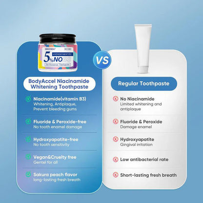 🔥 Final Day 50% OFF 🔥- Official Store💎 Refesy Solid Teeth -BIKENDA®  brightening Toothpaste Tablets