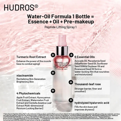 🔥Final 3 Hours[69% OFF]:💎HUDROS® Peptides Firming & Lifting Spray(⚡️Lifting in 30 seconds Firming in 28 days丨0️⃣alcohol 0️⃣pigments 0️⃣emulsifiers)