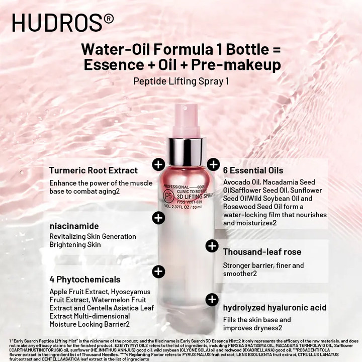 HUDROS® Firming Peptide Essence Mist-Hydration + Firming in One Spray