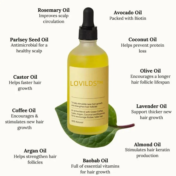 🌸🧧 (Spring Festival Sale – Huge Discounts!) 🐉🎊LOVILDS™ Rosemary Hair Growth Essence – Natural Hair Growth Formula🌱