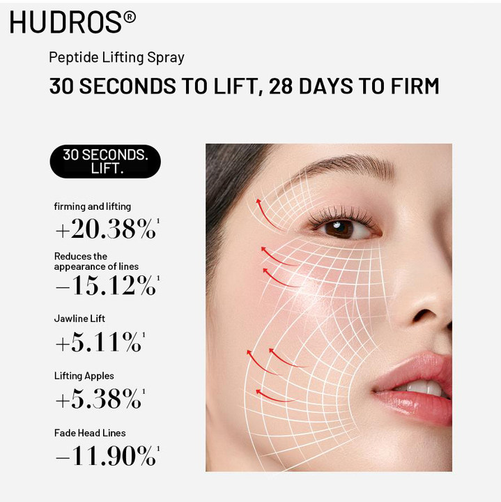 🔥Final 3 Hours[69% OFF]:💎HUDROS® Peptides Firming & Lifting Spray(⚡️Lifting in 30 seconds Firming in 28 days丨0️⃣alcohol 0️⃣pigments 0️⃣emulsifiers)